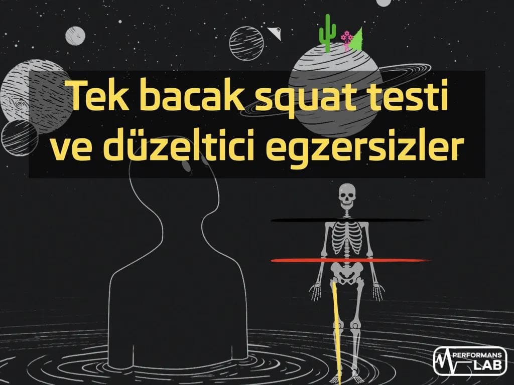 Tek bacak squat testi ve düzeltici egzersizler